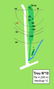 Plan du trou n°10