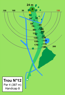 Plan du trou n°12