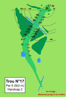 Plan du trou n°17