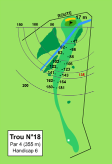 Plan du trou n°18