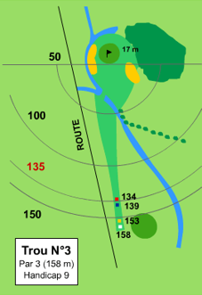 Plan du trou n°3