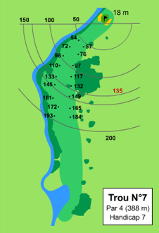 Plan du trou n°7