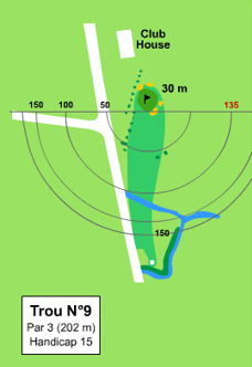 Plan du trou n°9